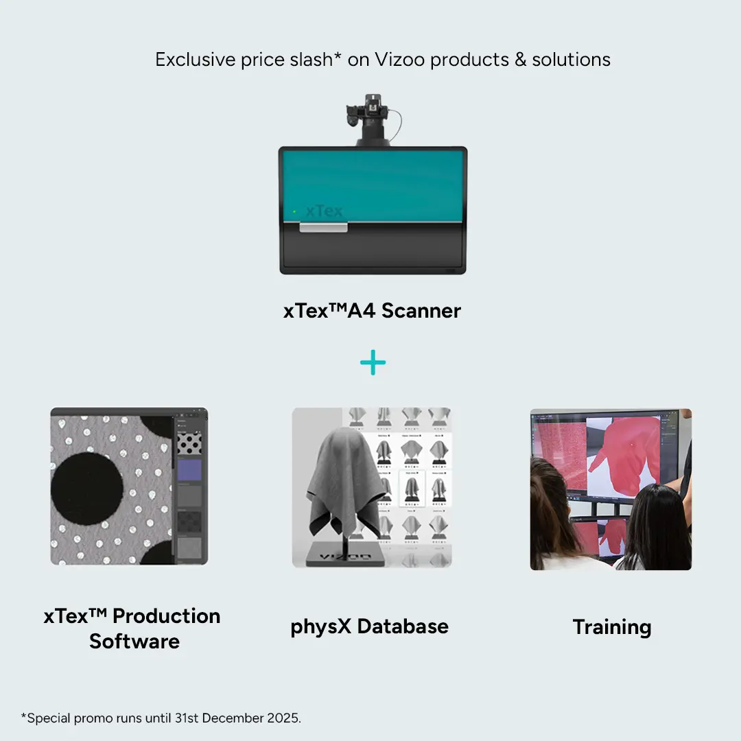 Vizoo Universal Fabric Digitization Bundle